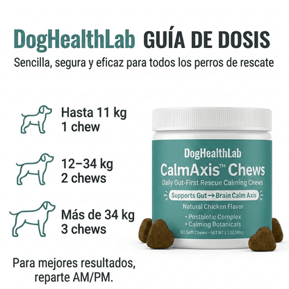 Masticables Posbióticos CalmAxis™
